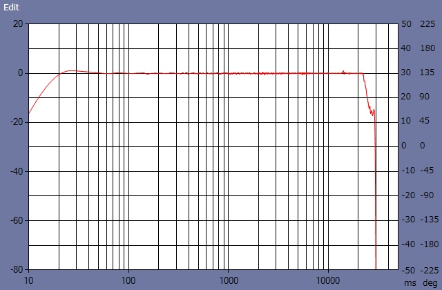 ����: ����: ����: ����: C:\Users\miurah\Dropbox\20111030recording\MG100MFB_SSC1_chart1.jpg